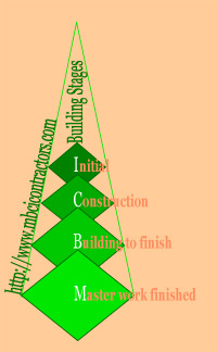 Click Here for Photo Gallery